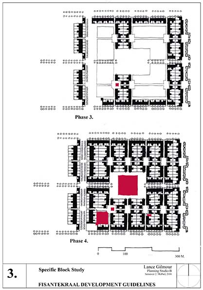 Specific Block Study